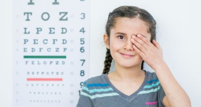Pediatric ophthalmology indications examination Pediatric ophthalmology indications examination